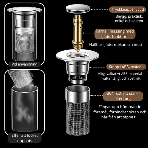 RentFlöde™ Pop-Up Avloppsstopp med Filter