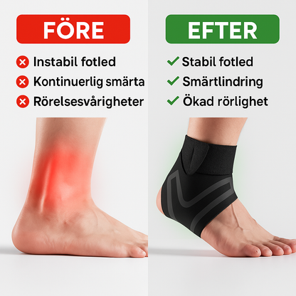 Anklo™          Kompressionsstöd– Stabilitet och smärtlindring i varje steg