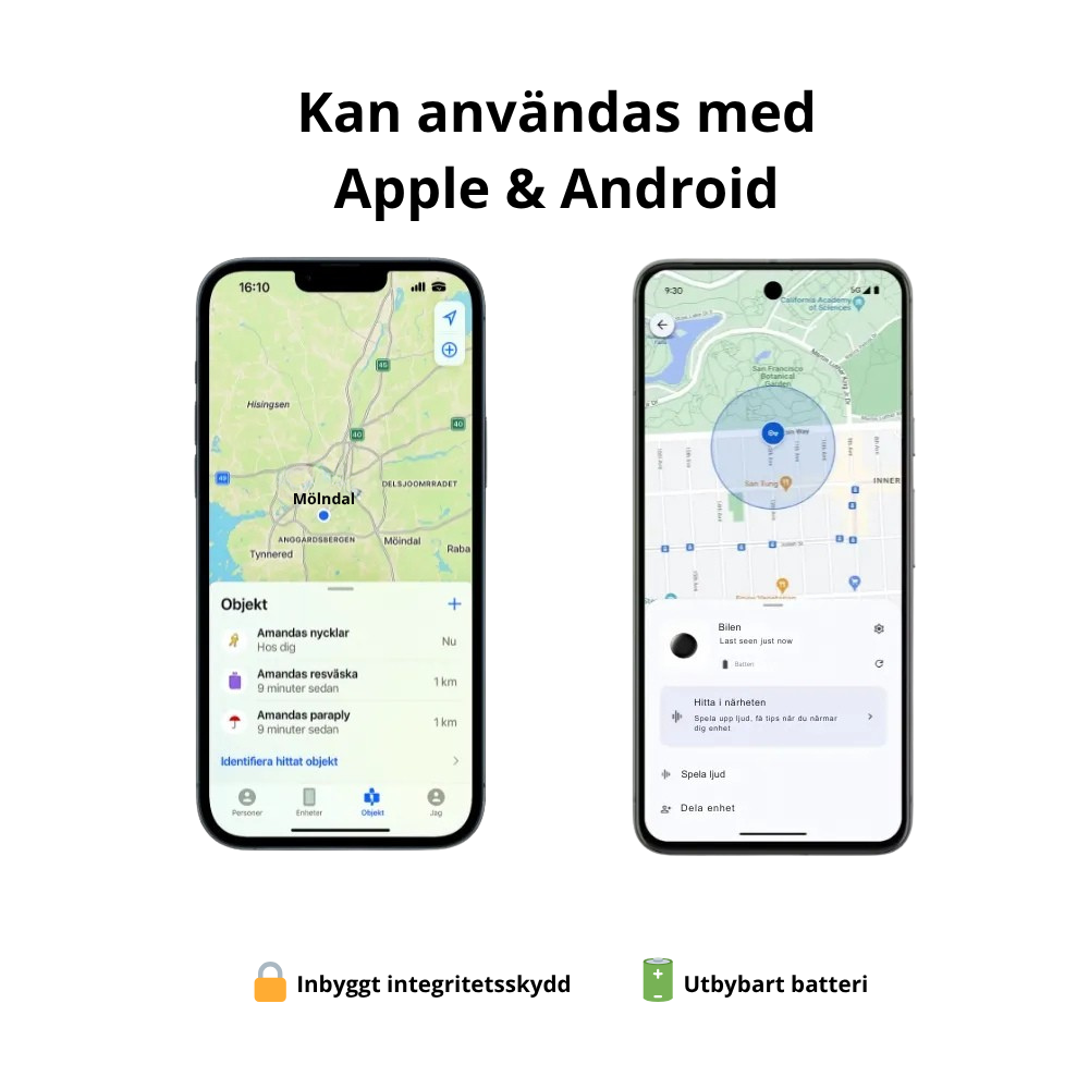 TrackMate - Håll koll på det som är viktigt för dig